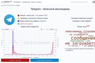 В работе Telegram произошел масштабный сбой в нескольких странах Скриншот сайта detector404.ru