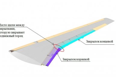 Новая конструкция закрылка повысит эффективность полетов самолёта МС-21 Тг-канал (18+) ПАО &quotОАК&quot