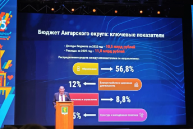 Все обязательства Ангарского округа выполнены в 2025 году при дефиците бюджета ИА AngarskMedia