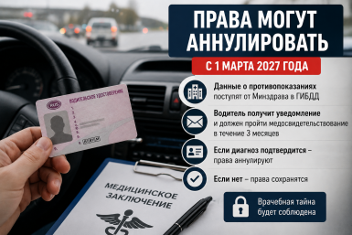 Водителям озвучили новый порядок аннулирования прав - объясняем, в чём суть и что делать создано при помощи ИИ