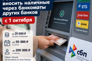 Наличные создано при помощи ИИ