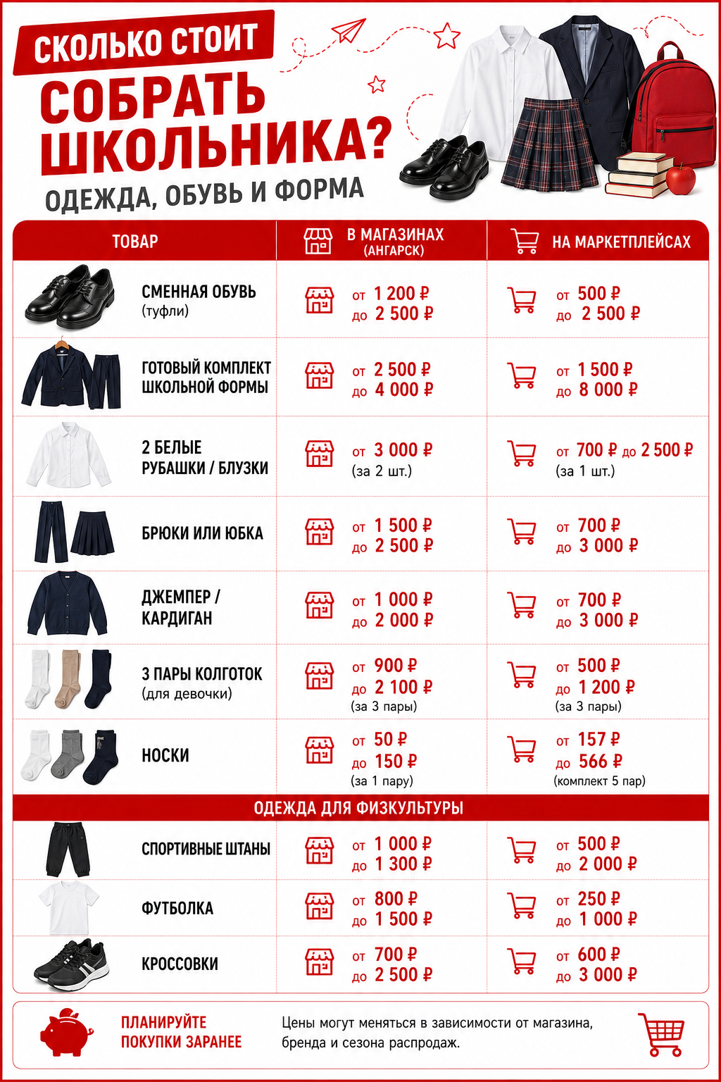 Информационная карточка "Канцелярия"